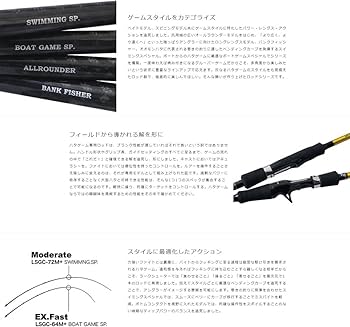 パームス（Palms） ラークシューター　ロッド Amazon | PALMS パームス エルア ラークシューター LSGC-64M+